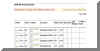 1830 Census Index for Sullivan County, New York - click for larger view