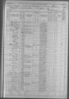 1870 Thompson, Sullivan County, New York census page for the Smith Pine family - click for larger view