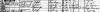 1910 Twp 3, Creston, Union Co, Iowa census record for Charles and Anna Waltersdorf Petznick
