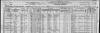 1930 Davenport Twp, Scott County, Iowa, census record for Herman Petznick - click for larger view