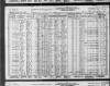 1930 Dodge Twp., Union Co, Iowa census record for Bill Petznick & family - click for larger view