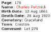 Cemetery Record for Charles Petznick - click for larger view